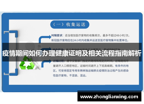 疫情期间如何办理健康证明及相关流程指南解析